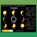 O Alto da Cadeira é o punto recomendado en Trabada para observar a eclipse solar total