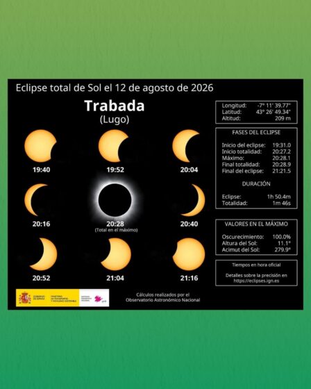 O Alto da Cadeira é o punto recomendado en Trabada para observar a eclipse solar total